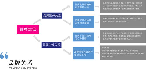 清美未来 以品牌全案策划为核心，打造卓越网页与网站设计