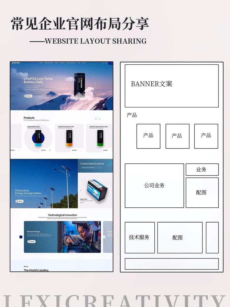 从合肥到工厂 打造高效实用的企业网站布局与设计策略